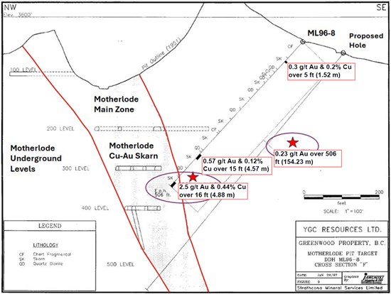 Cannot view this image? Visit: https://images.newsfilecorp.com/files/4488/227407_d5be86a374d2daf6_004.jpg